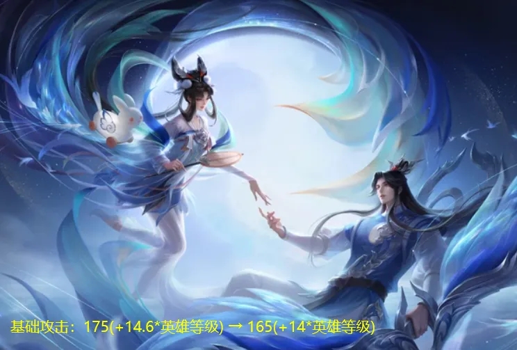 今年第二季度,400万用户退订迪士尼+迪士尼继续裁员,减少内容投入